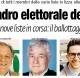 Elezioni Pavullo: Ecco tutte le liste ed i candidati
